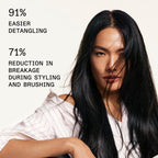 Nº. 6 Bond Smoother: Leave-in Styling Treatment | Smooths, Conditions, & Strengthens