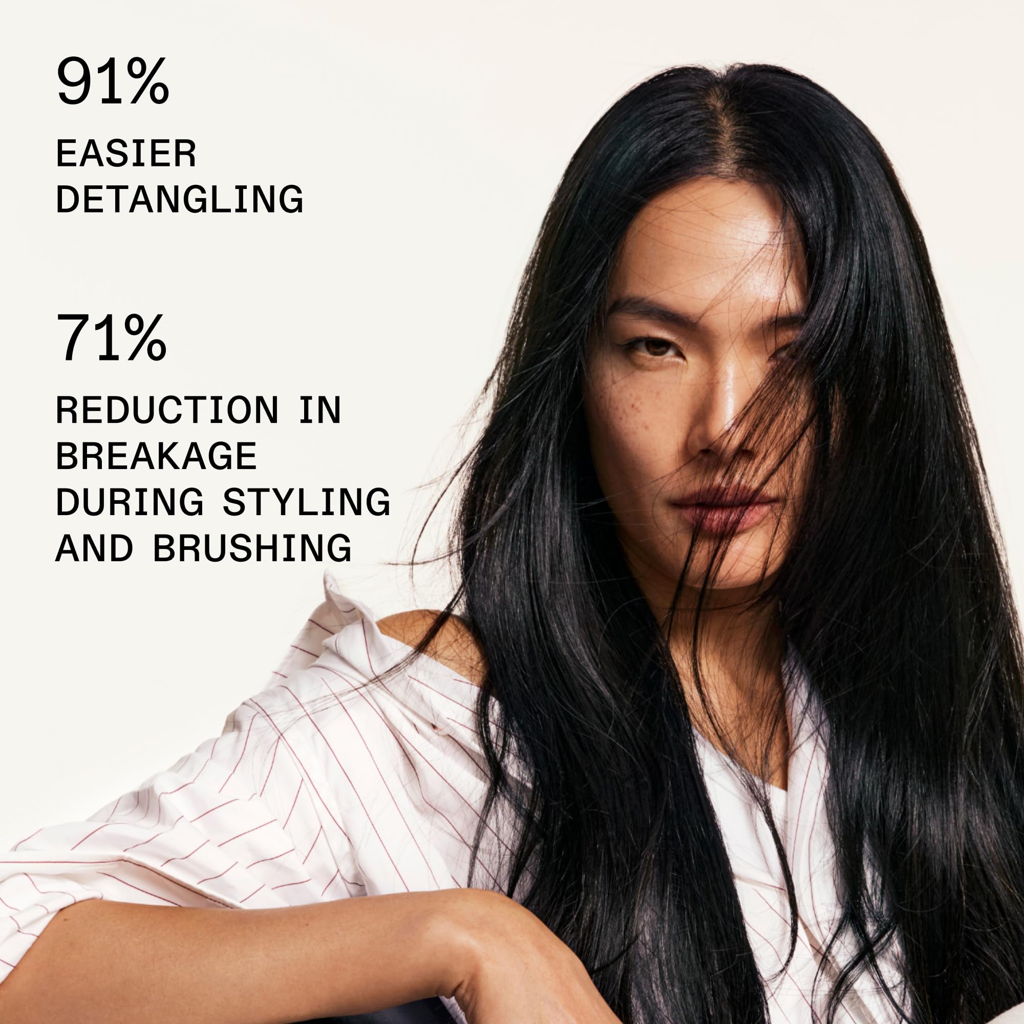 Nº. 6 Bond Smoother: Leave-in Styling Treatment | Smooths, Conditions, & Strengthens