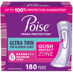 Poise Ultra Thin Incontinence Pads for Women, 5 Drop, Long, 180 ct