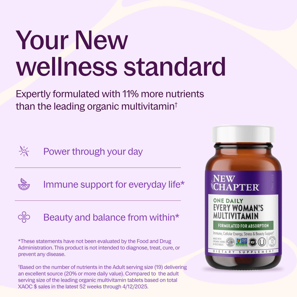 New Chapter Every Woman's One Daily Multivitamin, 72 Tablets | Whole-Food Fermented Nutrients for Bone, Cellular Energy, and Immune Support, No Added Sugar, Vegetarian and Gluten Free
