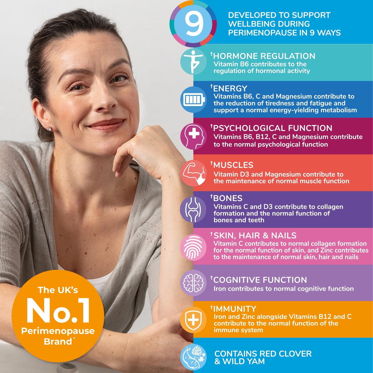 Health & Her Perimenopause Supplement, 9-in-1 Multivitamin, 30 Day Supply