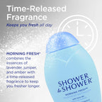 Shower to Shower Morning Fresh Body Powder for Chafing and Odor, 13 Oz | Deodorant powder with lavender, sweat absorbing, prevents chafing & odor, all over body powder for long lasting freshness