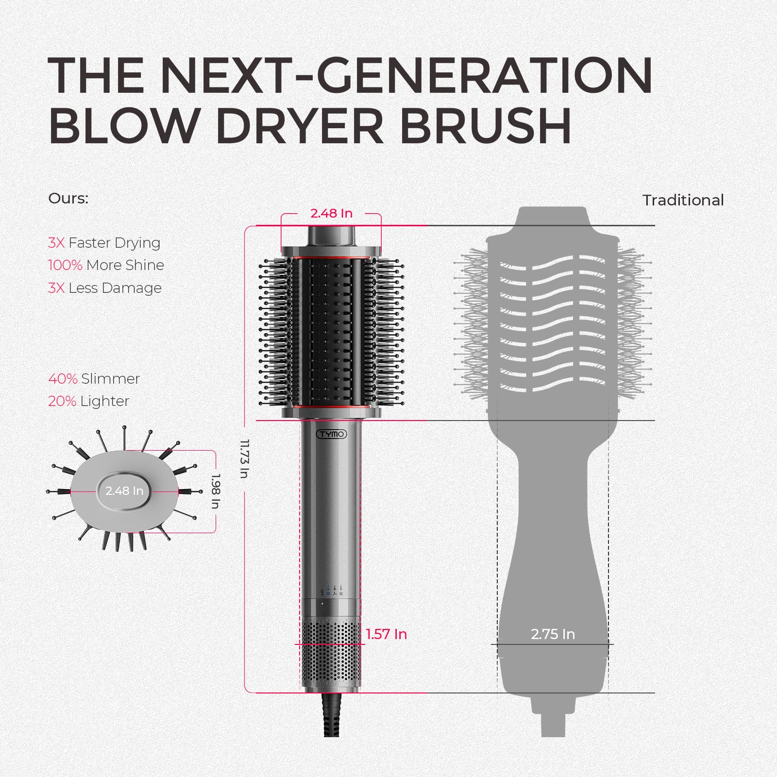 TYMO 4.0 Hair Blow Dryer Brush - Lightweight 3X Faster Drying 5-in-1 Ionic Blowout Hair Dryer Brush Adds Shine, Volume & Fullness for Smooth, Anti-Frizz Straight, Curl & Blowout Styles, Metal Grey