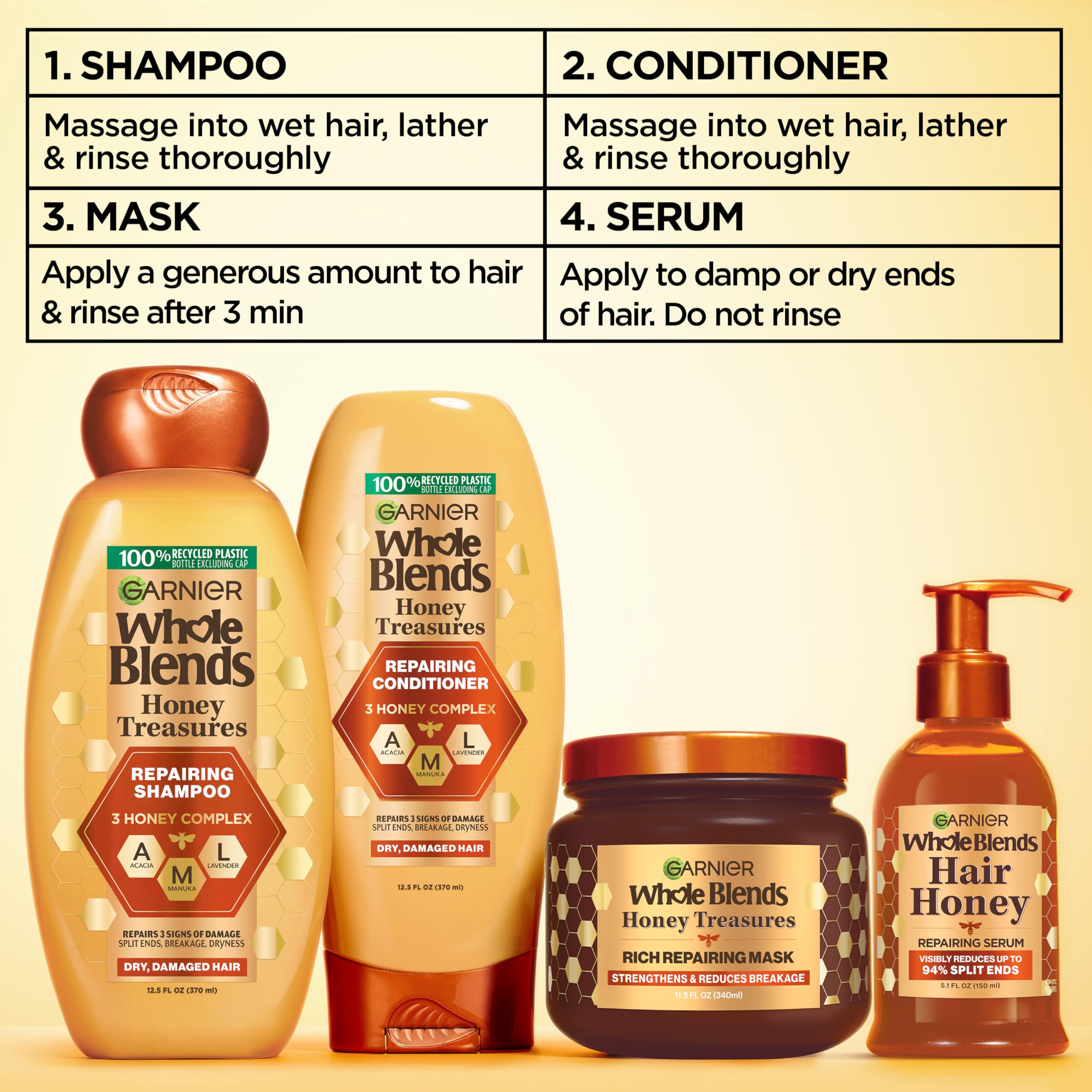Garnier Whole Blends Honey Treasures Repairing Shampoo and Conditioner Set for Dry, Damaged Hair, 22 Fl Oz (2 Items), 1 Kit (Packaging May Vary)