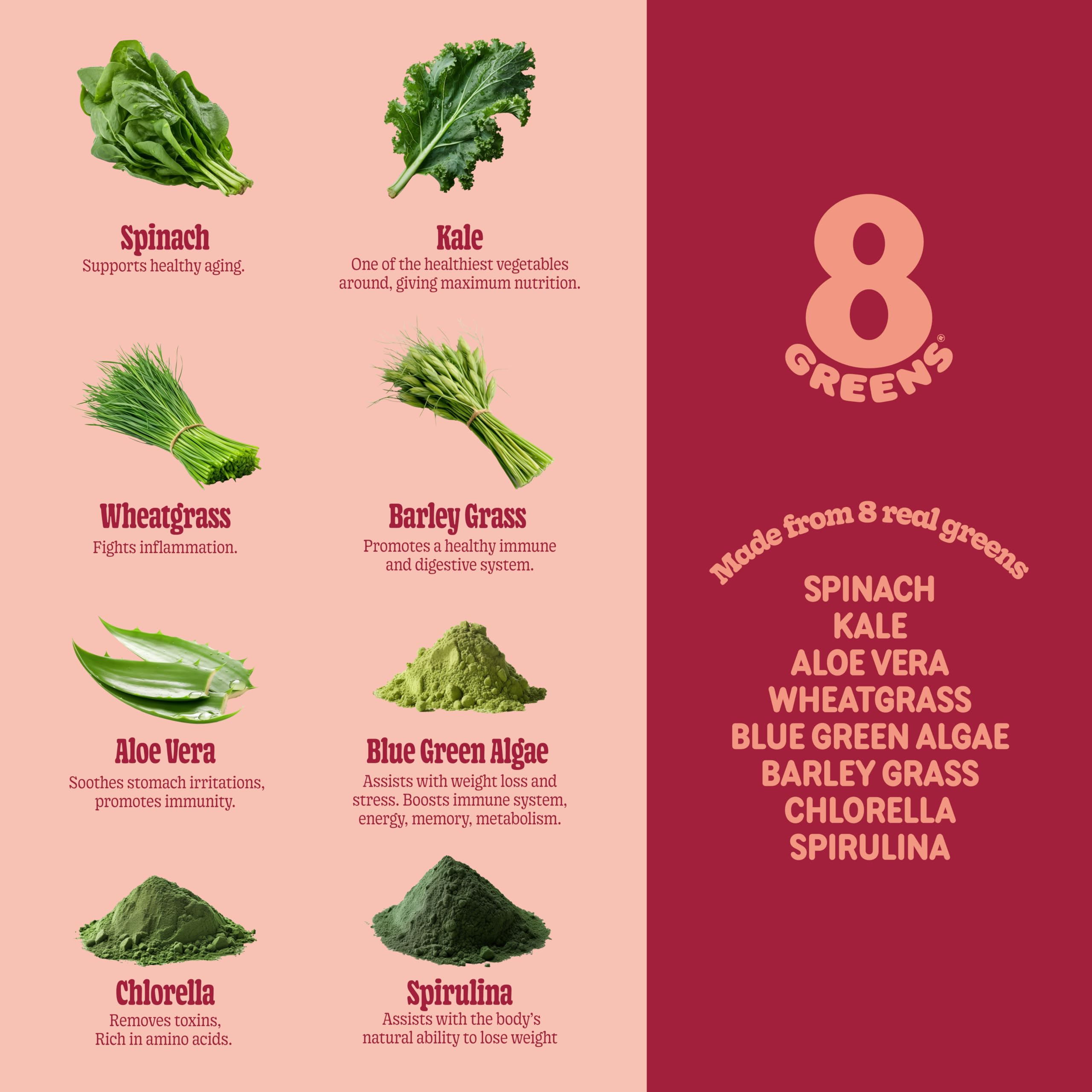 8Greens Daily Greens Gummies, Peach, 100 Count | Spinach, Wheatgrass, Blue Green Algae, Spirulina, Aloe Vera, Chlorella, and Barley Grass; For Metabolism, Immunity & Focus
