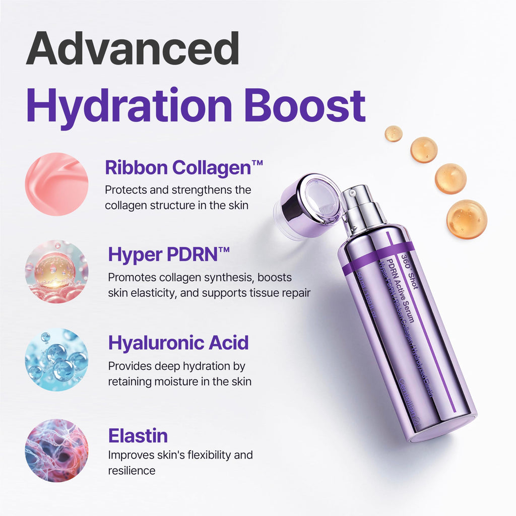 CENTELLIAN 24 360 Shot PDRN Active Serum, TECA, Firming & Hydration