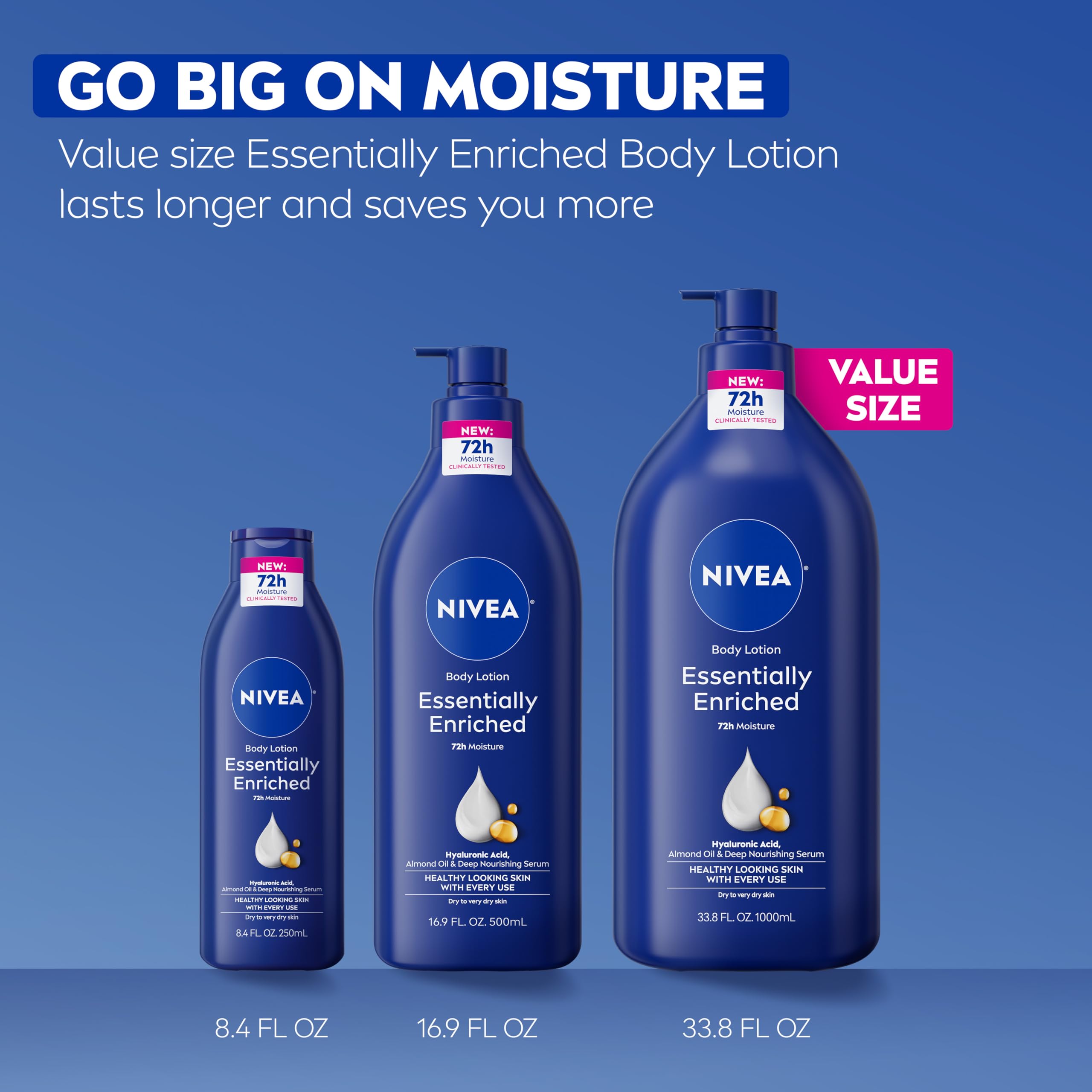 NIVEA Essentially Enriched Body Lotion Very Dry Skin, 33.8 Fl Oz Value Size