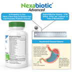 DrFormulas Nexabiotic 23 Multi Probiotic for Women and Men - Dr. formulated with Lactobacillus Acidophilus, Bifidobacterium Infantis, Saccharomyces Boulardii, 17.25 Billion CFUs