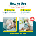 Begin Health Beginbaby® Prebiotics and Probiotics for Infants 0-12 Months | Baby Formula Prebiotic + Probiotic Powder with 2'-FL HMO's & B. Infantis for Optimal Digestion | 28-Packs - Unflavored