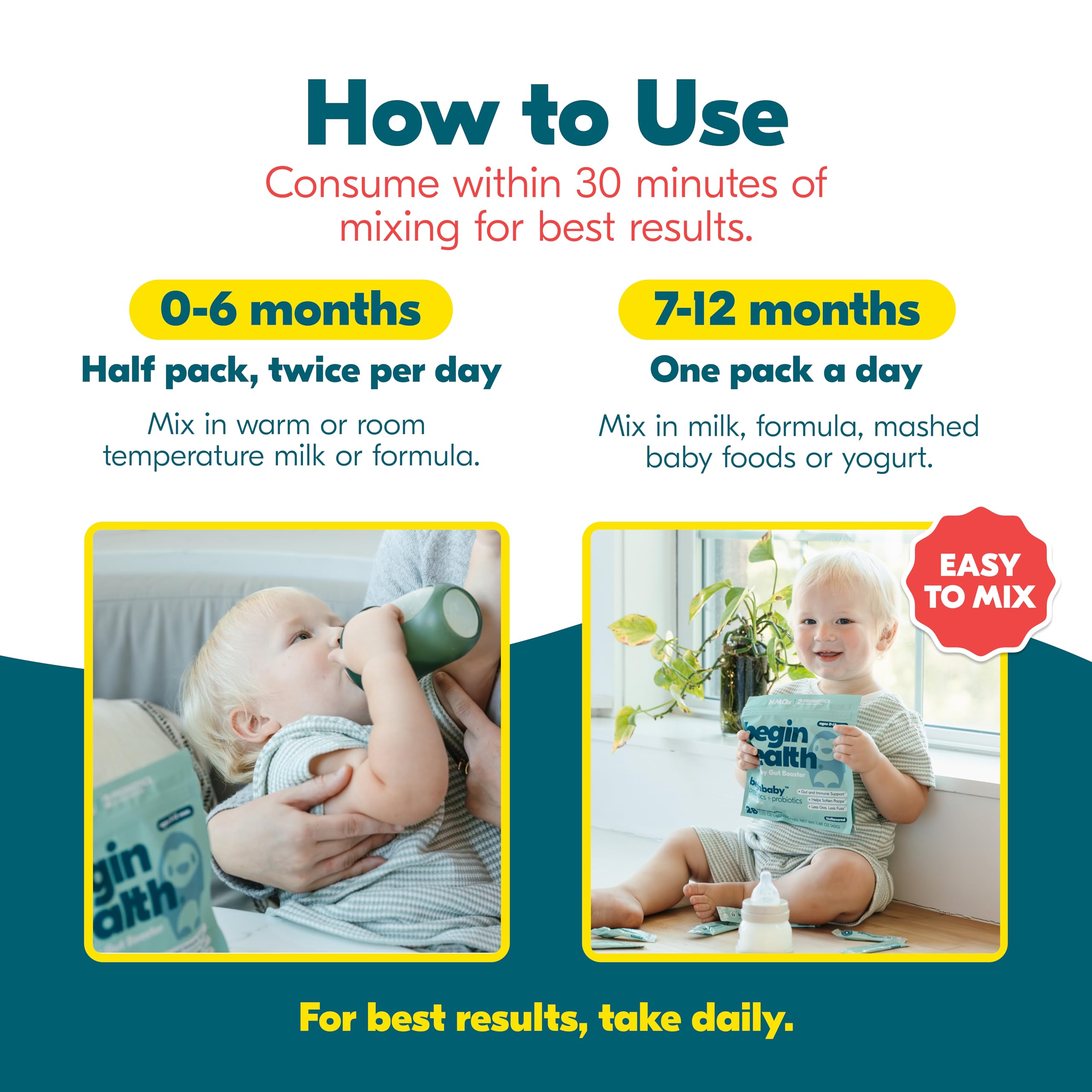 Begin Health Beginbaby® Prebiotics and Probiotics for Infants 0-12 Months | Baby Formula Prebiotic + Probiotic Powder with 2'-FL HMO's & B. Infantis for Optimal Digestion | 28-Packs - Unflavored