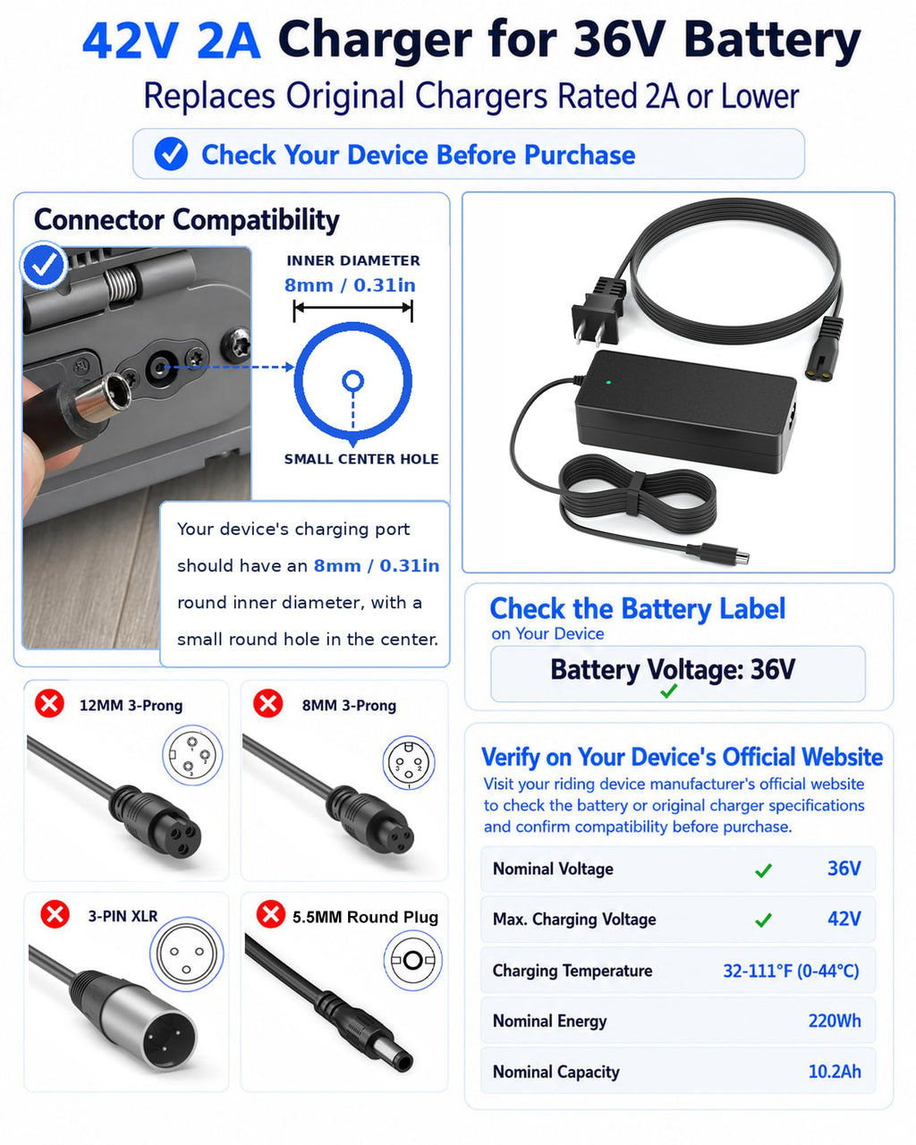 VHBW 42V 2A Charger Compatible with Segway Ninebot Electric Scooter