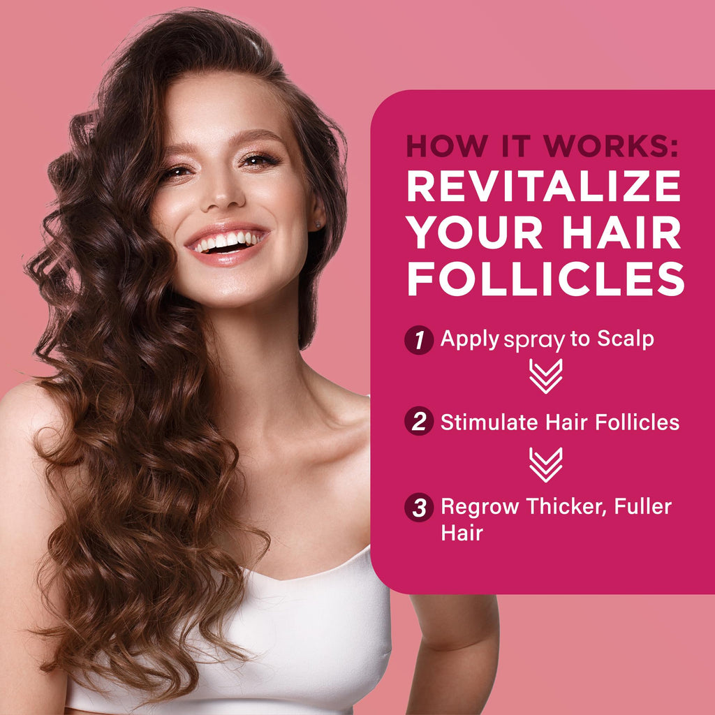 5% Minoxidil Spray for Women Hair Growth: Extra Strength Hair Regrowth Treatment – Revitalize Hair Follicles & Regrow Thicker, Fuller Hair – Hair Loss Solution - 2 Packs