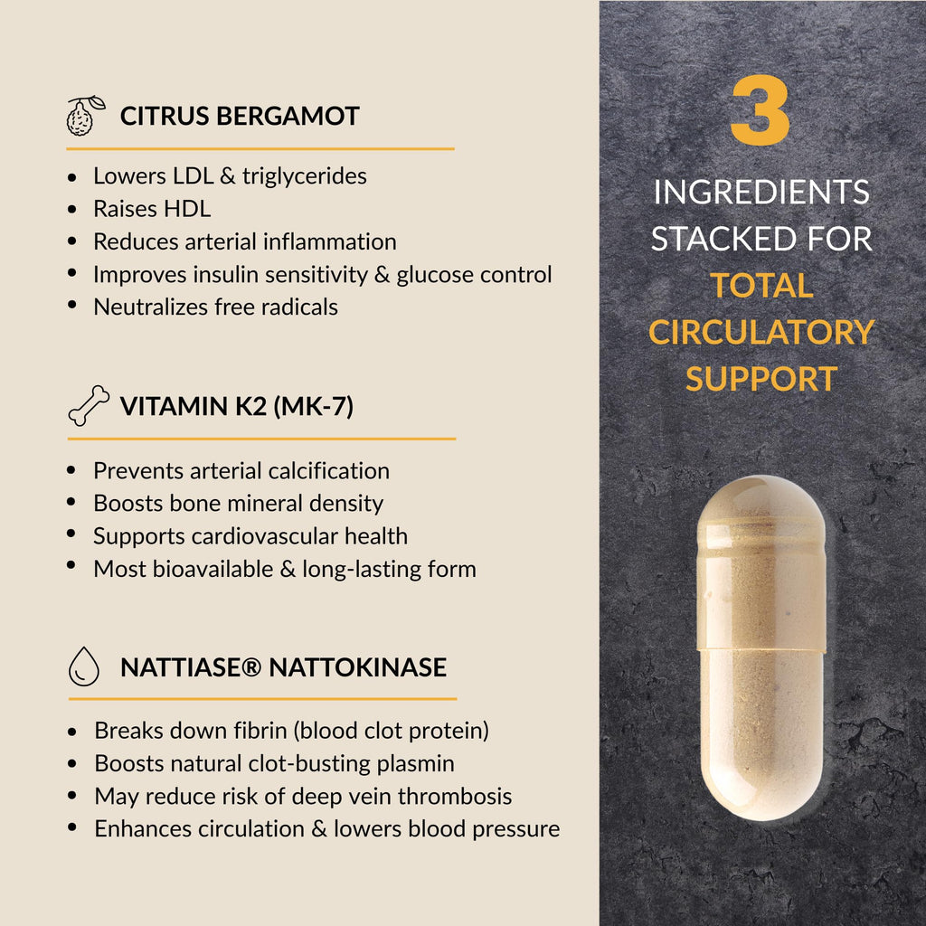 Cleanform PureBlood Circulatory Wellness Formula, 120 Vegetarian Capsules