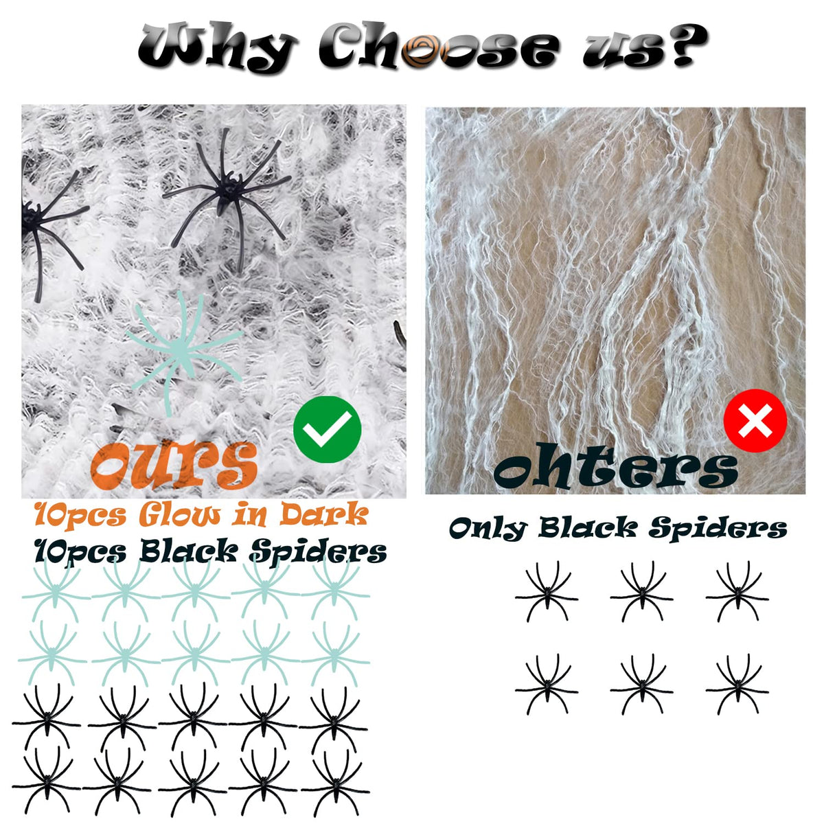 300 sqft Spider Webs Halloween Decorations, Super Stretchy Web Cobwebs with 10 Glow Fake and Creepy Black Spiders White Webbing Haunted House Party Supplies Spooky Home Office Yard Decor