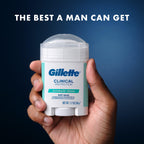 Gillette Clinical Antiperspirant and Deodorant for Men, 100HR Sweat & Odor Protection, Long Lasting Freshness, Anti-White Mark Technology, Gentle on Skin, Soft Solid, Ultimate Fresh Scent, 2.6 oz