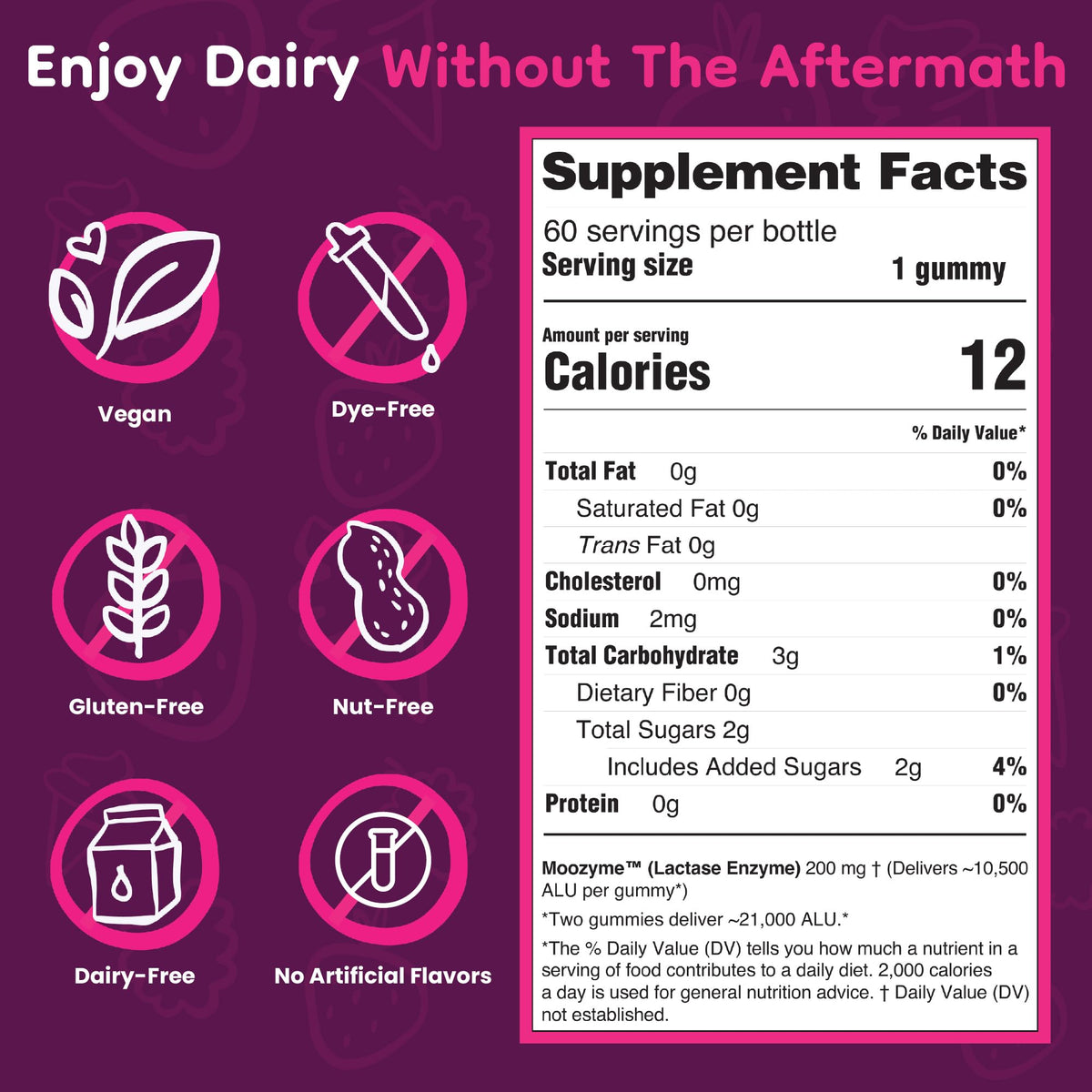 Lactase Enzyme Gummies for Lactose Intolerance, Kids & Adults