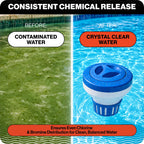 Swimables 3" Chlorine Tablet Floater, Pool Chlorine Floater for 3 Inch Tablets, Floating Dispenser & Pool Chlorine Dispenser, Adjustable Chlorine Floater for Pool, Hot Tub Chlorine Floater & Spas
