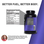 Omega JYM Fish Oil Supplement for Men & Women, EPA, DHA, DPA - 120 Softgels | Vitamin B6 Complex, Sleep & Muscle Recovery, BioPerine Enhanced Absorption, Vegetarian Capsule Formula
