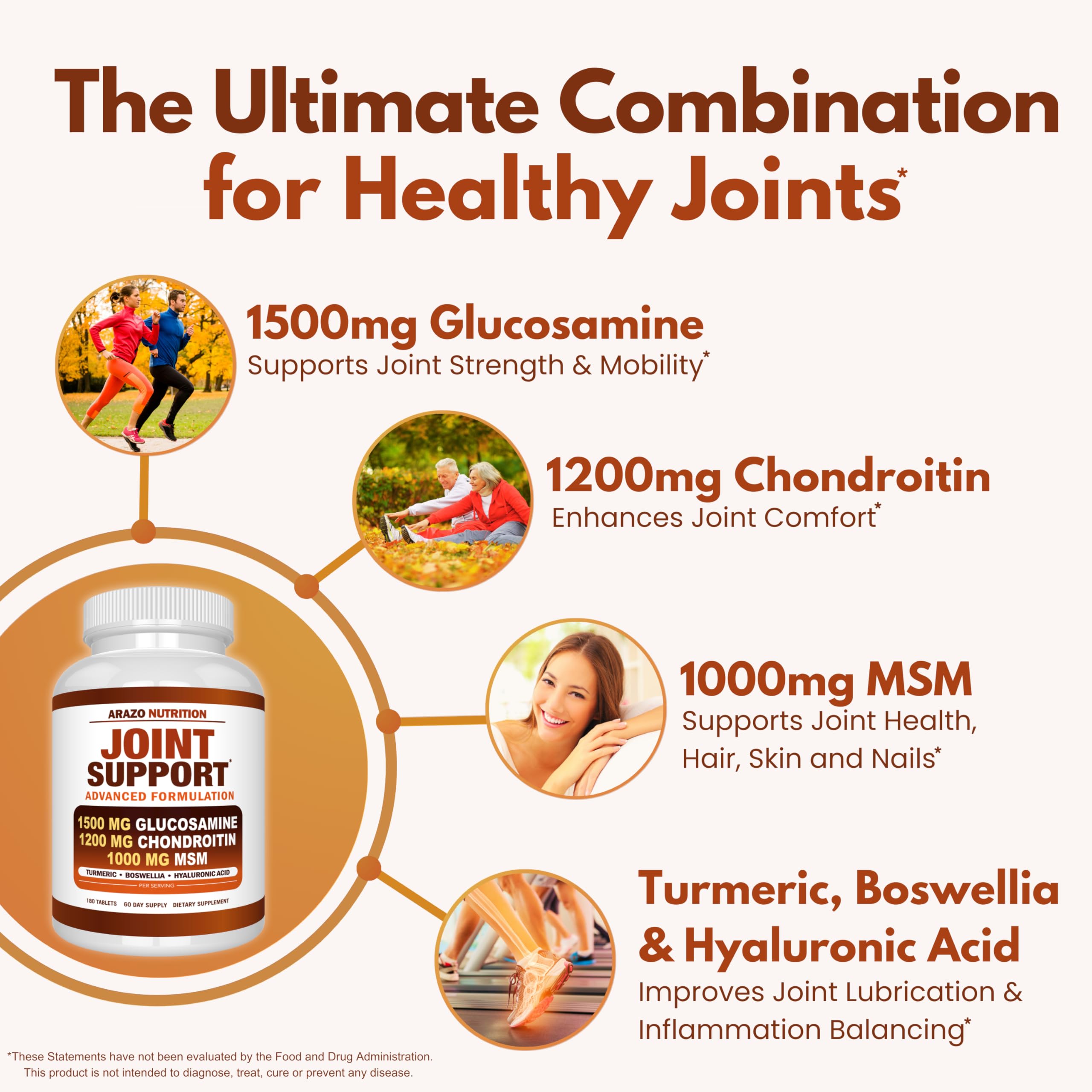 Arazo Nutrition Glucosamine Chondroitin Turmeric Msm Boswellia - Joint Support Supplement for Relief for Bones, Back, Knees, Hands (180 Tablets)