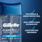 Gillette Antiperspirant and Deodorant for Men, 72hr Sweat & Odor Protection, Long Lasting Freshness, Anti-White Mark Technology, Clear Gel, Cool Wave Scent, 0.5 oz