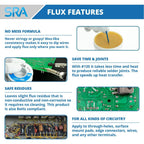 Buy now SRA Solder 135 Rosin Paste Soldering Flux For Electronics, No Clean Flux Made for Lead and Lead-Free Solder Circuit Boards and Copper Electrical Wire - Safe Clean Residues with No Goopy Mess (2oz Jar) at indiglob india