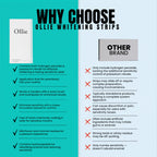 Ollie Transformation Kit Whitening Strips with Hydroxyapatite, 28 Count