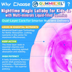 Kids 4+ Magnesium + Saffron Sleep Gummies, Relax Happy Filled Gummy, Bedtime Calcium Zinc, Mineral + Multivitamin Gummies, Melatonin Free | Vitamin D3 K2 | Bone, Only Need 1 Gummy - Sweet Dream Magic