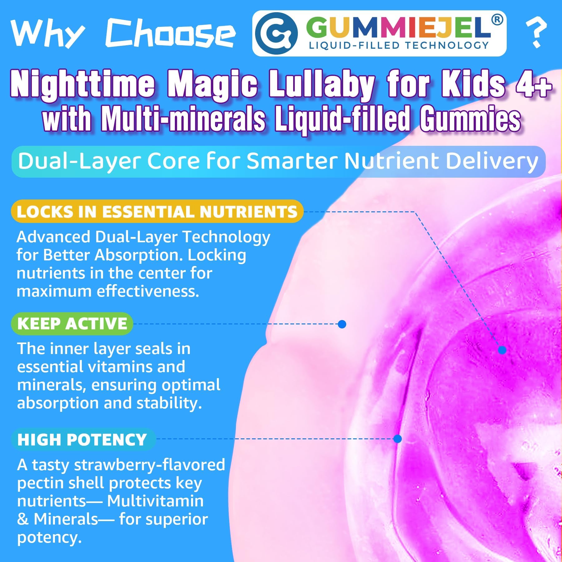 Kids 4+ Magnesium + Saffron Sleep Gummies, Relax Happy Filled Gummy, Bedtime Calcium Zinc, Mineral + Multivitamin Gummies, Melatonin Free | Vitamin D3 K2 | Bone, Only Need 1 Gummy - Sweet Dream Magic