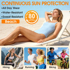 Beef Tallow Sunscreen, Broad Spectrum Mineral Lotion with Non-Nano Zinc Oxide - No White Cast, Non-Greasy, Reef-Safe & Water-Resistant for Sensitive Skin (3 Fl Oz)