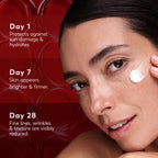 Olay Regenerist Advanced Anti-Aging Face Moisturizer Lotion for All Skin Types, Micro-Sculpting Lotion with Broad Spectrum SPF 30, Reduces Wrinkles, Firms and Plumps Skin, Dermatologist Tested, 1.7 oz