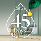 Air Wick Essential Mist Diffuser +Refill Kit, Pumpkin Spice,Fall Scent 2ct