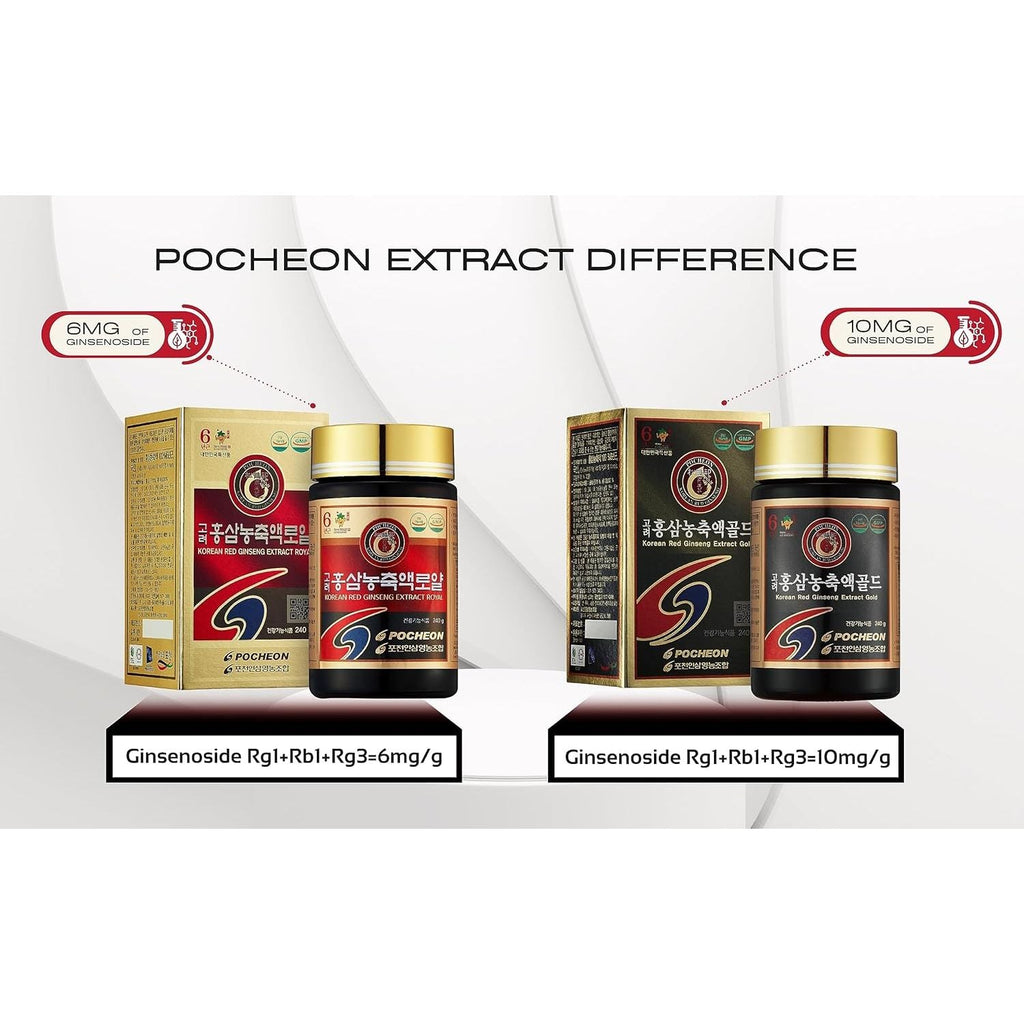 Buy now Pocheon 240g(8.5oz), 100% Pure Korean 6Years Root Panax Red Ginseng Extract Gold, TOP Ginsenoside, Saponin, Ginseng Herbal Supplement, Natural Immune Support at indiglob india