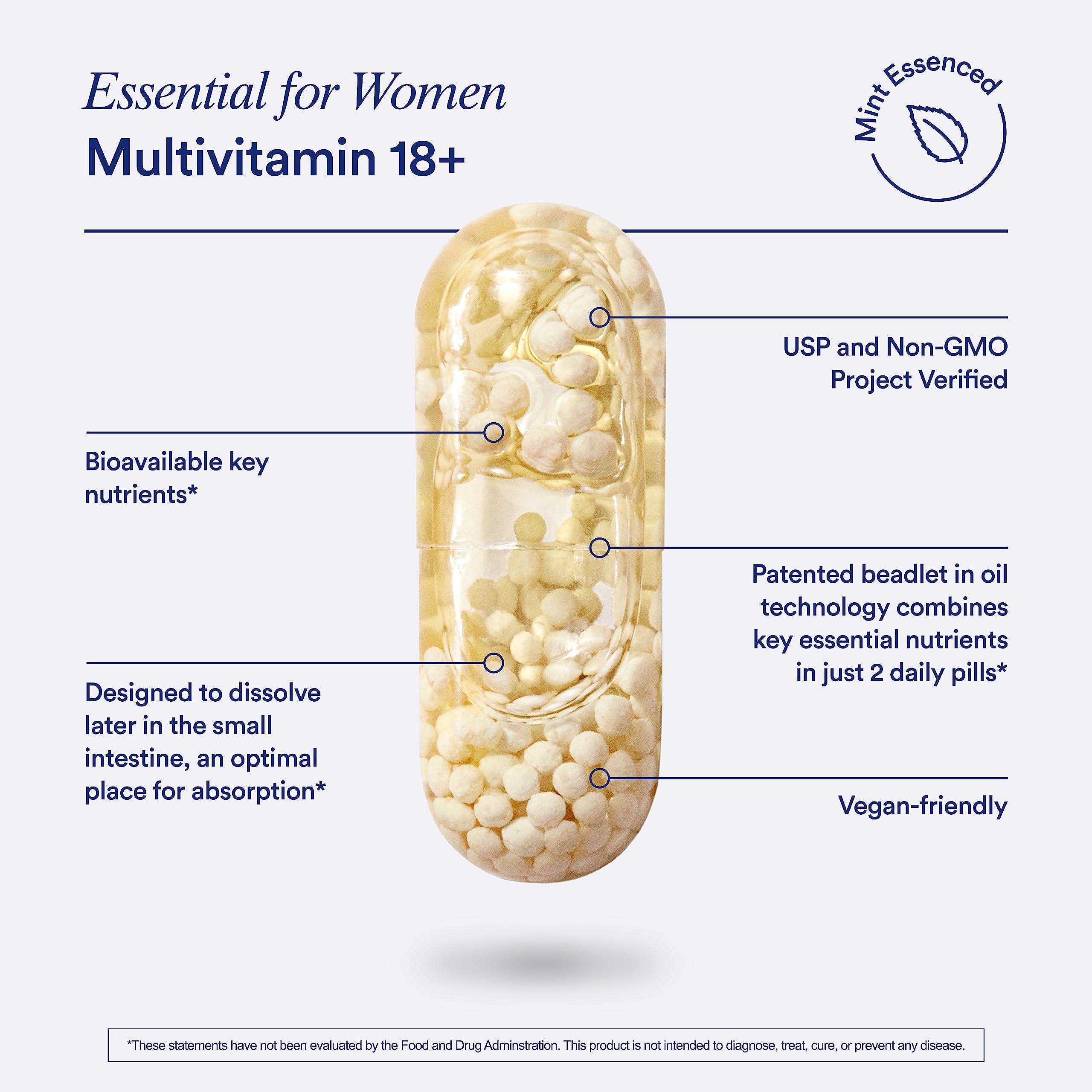 Ritual Women's 18+ Multivitamin - USP Verified - 60 Capsules - 30 Servings | Clinical-Backed - Key Essential Vitamins and Minerals - Support Energy, Heart, Bone, Brain Health* - Vegan - Mint