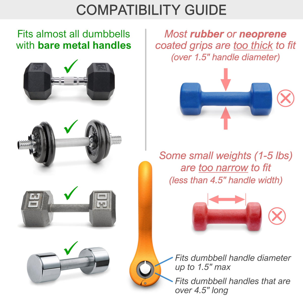KETTLE GRYP Dumbbell to Kettlebell Grip Converter Handle Made in USA Orange
