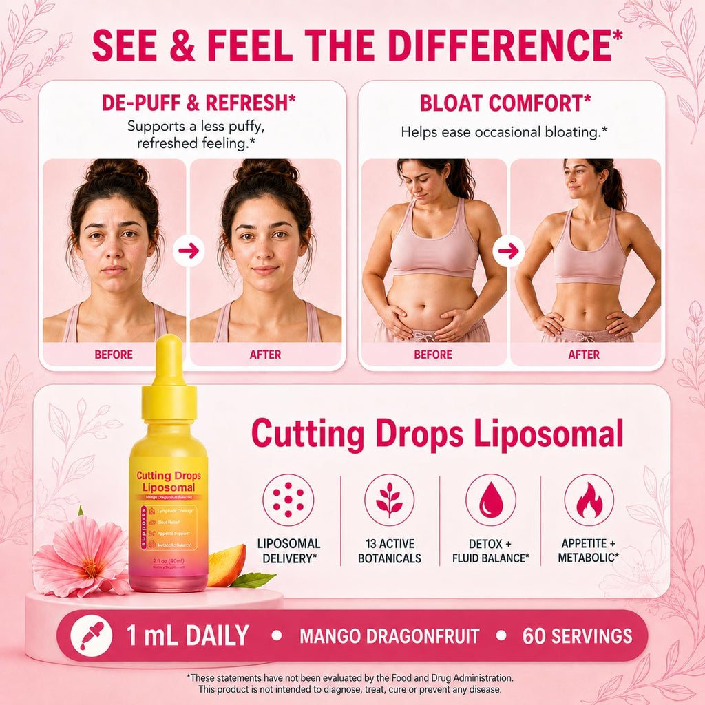 Cutting Drops - Lymphatic Drainage Drops for Bloat Relief & De-Puff Support