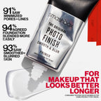 Buy now Smashbox The Original Photo Finish Smooth & Blur Makeup Primer | Instantly Smooths and Blurs Fine Lines and Pores | Vitamins A + E at indiglob india