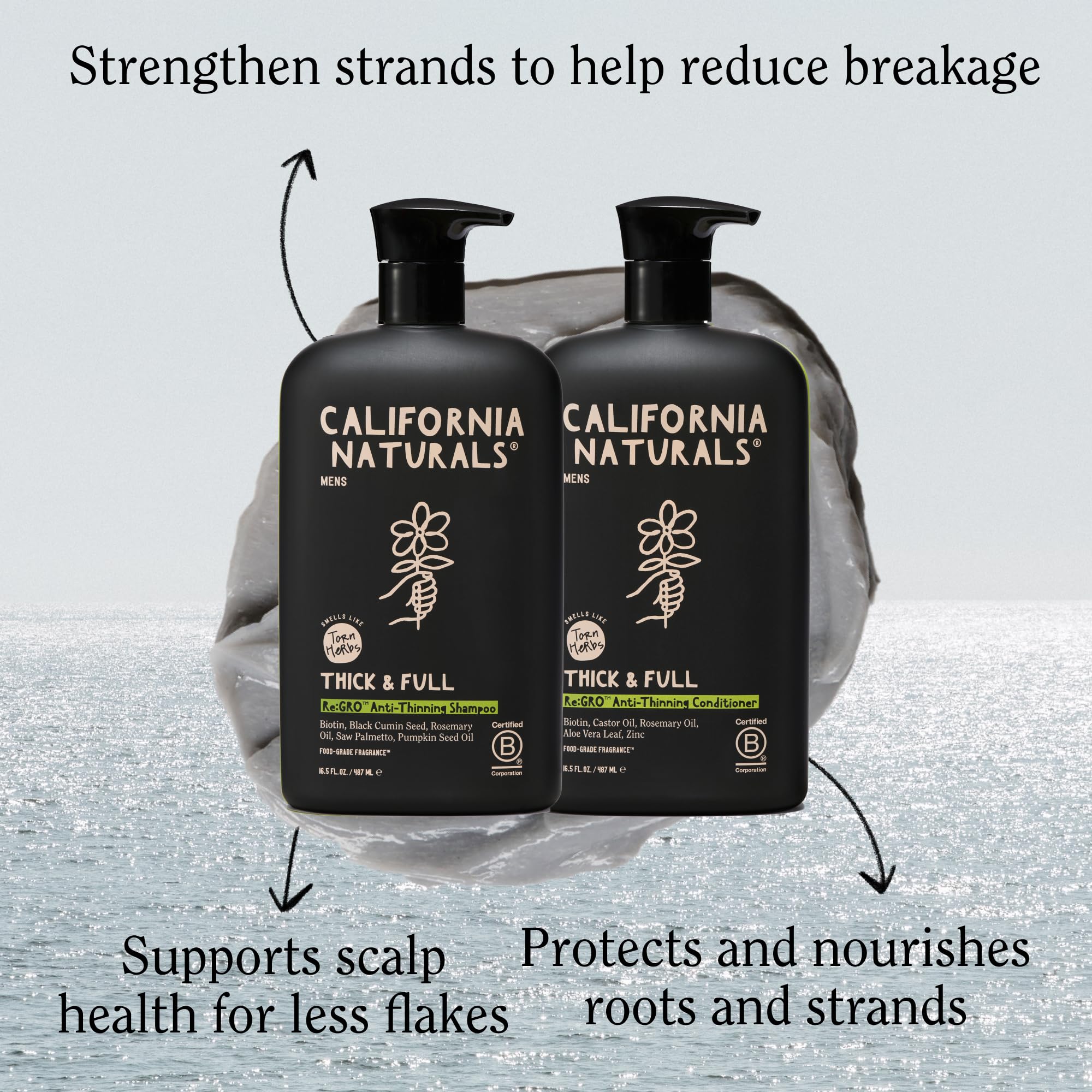 California Naturals Re:GRO Anti-Thinning Shampoo & Conditioner Set for Men, Biotin, Caffeine & Rosemary Oil, Hair Loss & Thinning Hair Support, Sulfate Free, 20 oz