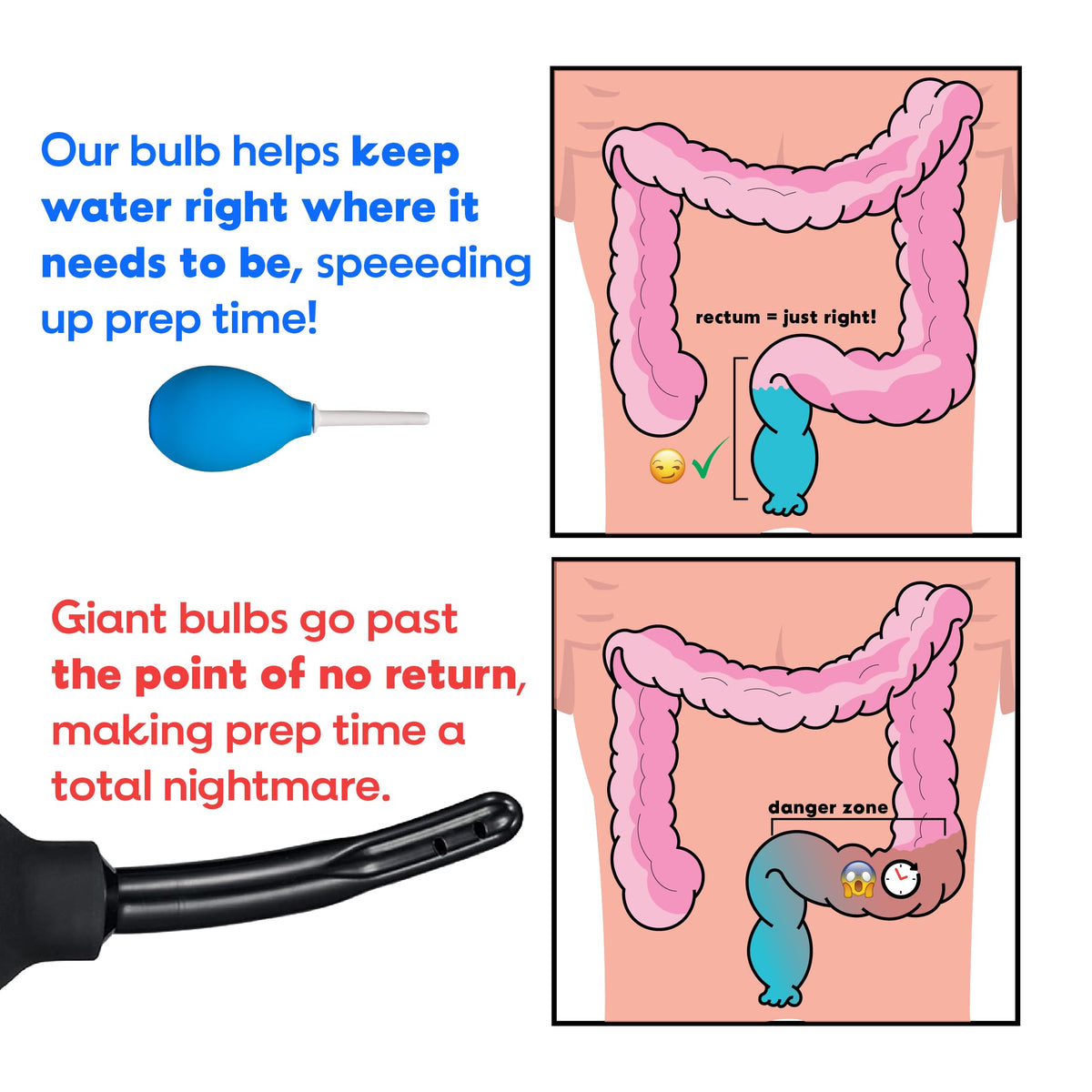 The Bottom's Digest Better Bottoming Anal Douche Bulb, Blue, 3 oz