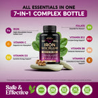 Iron Supplement for Women - Iron 65mg (Ferrous Sulfate 325mg) - 60 Caps | Iron Level & Energy Support - Vitamins C, D3, B6, B12 & Folate - Stomach Friendly, Slow Release, Bioavailable - 60-Day Supply