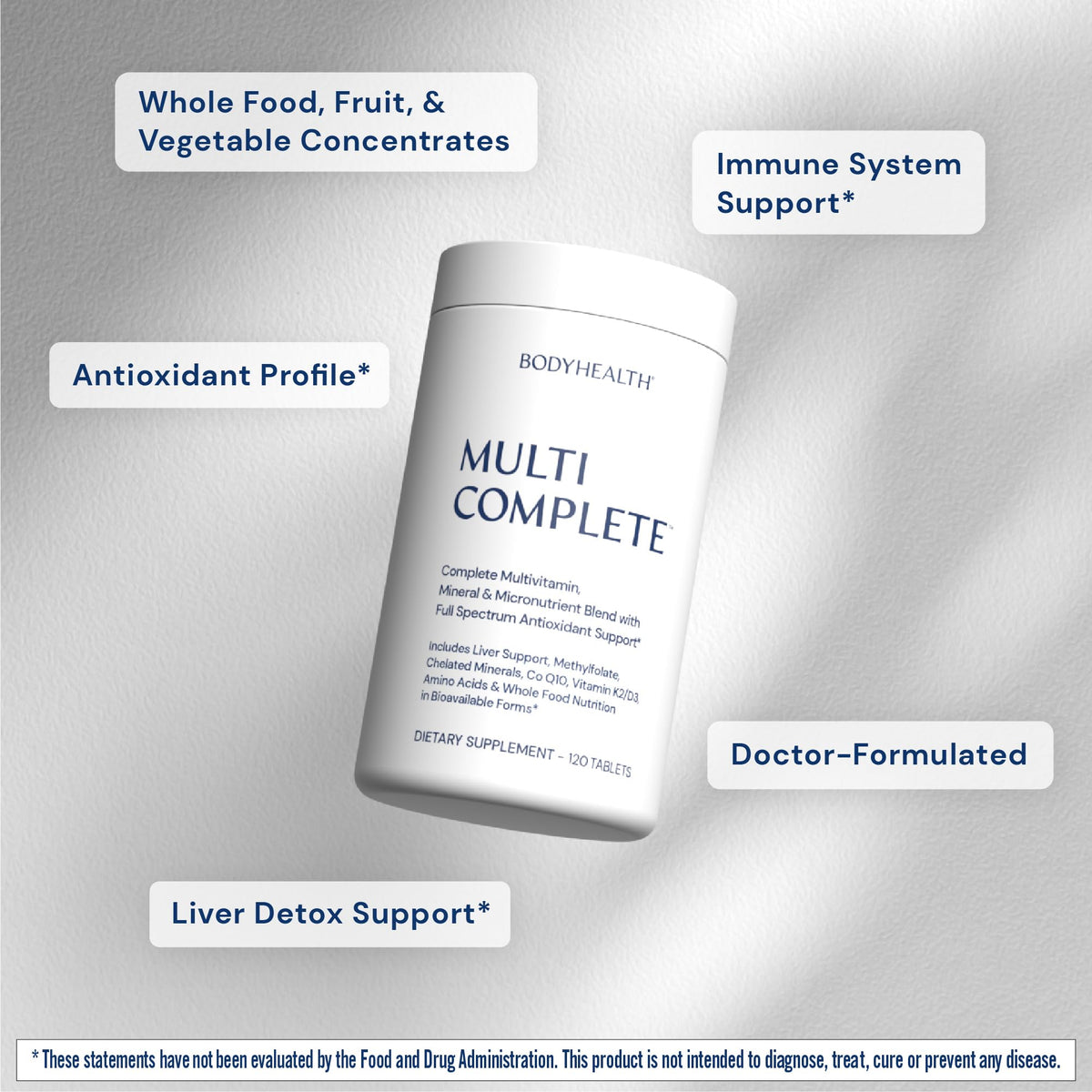 BodyHealth Multi Complete (120 Ct) Daily Multivitamin for Men and Women with Whole Foods, Minerals, Antioxidants, Organic Green Food Concentrates, and Liver Detox Extracts, Non GMO