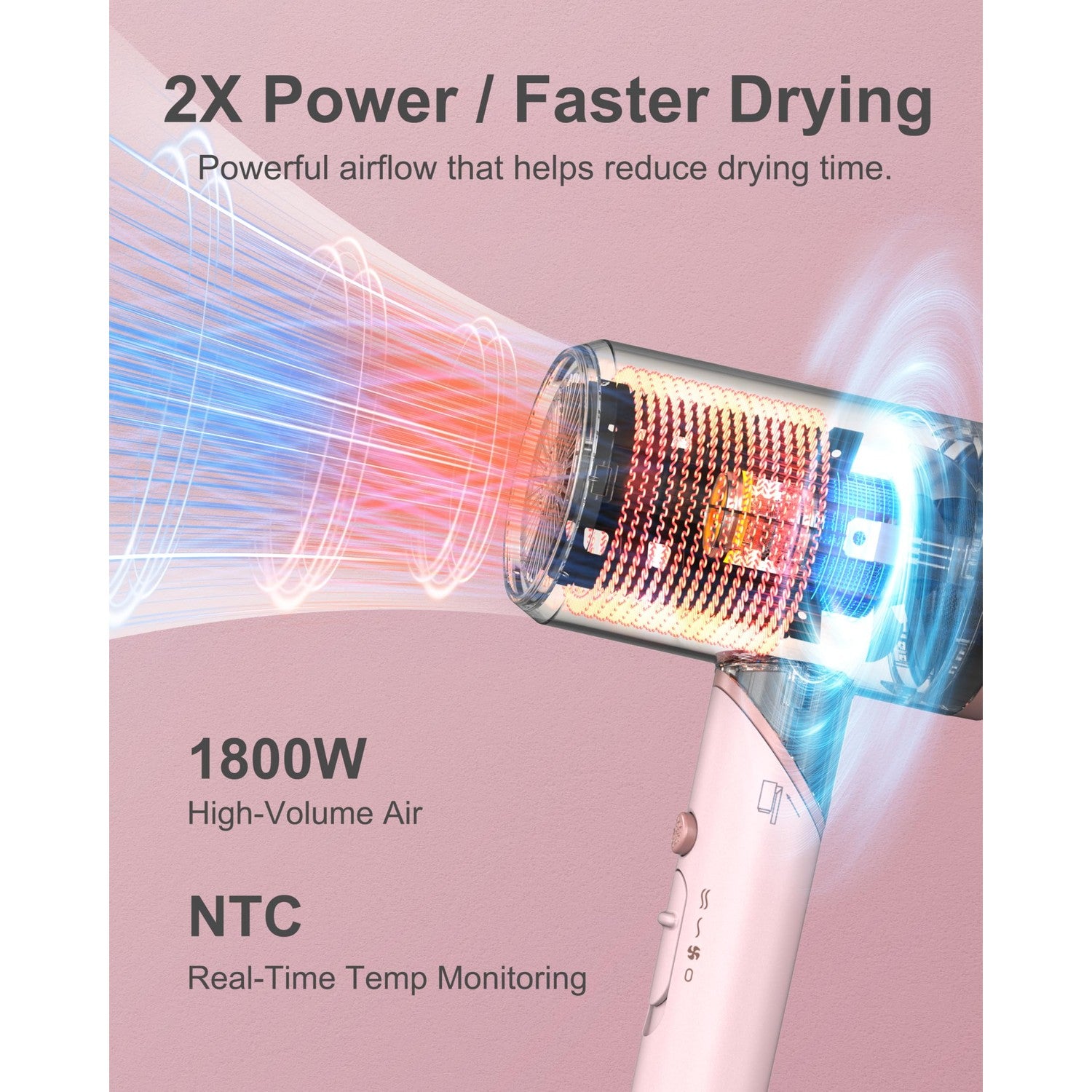 ANNLARY Hair Dryer with Comb, ANNLARY 1800W Blow Dryer with Diffuser for Curly Hair, Plasma Ionic Hair Dryer for Frizz Control, Foldable Portable Low Noise Hairdryer, 6.5 ft ALCI Cord （Pink）