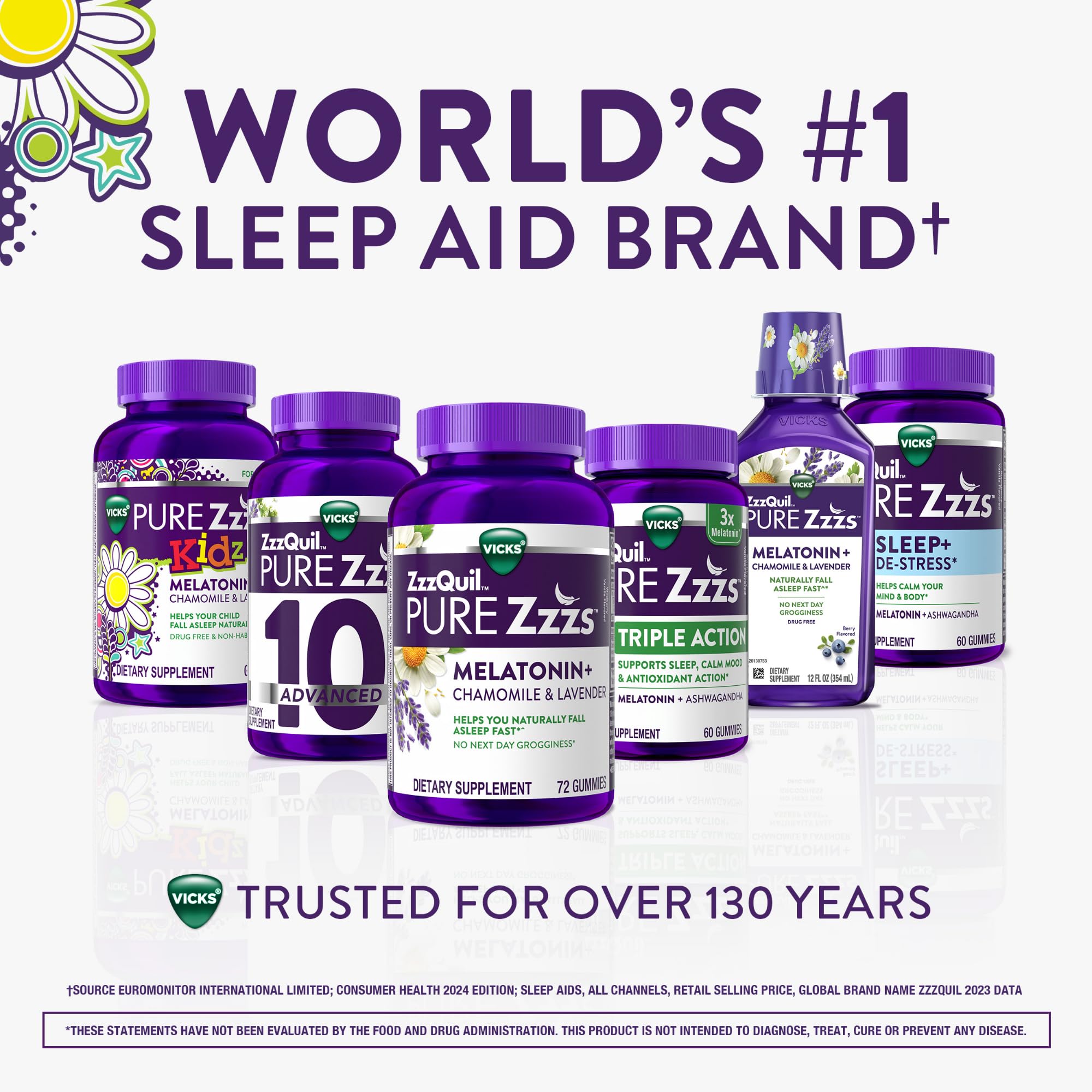 Pure Zzzs, Kidz, Kids Melatonin Gummy, Sleep Aid, Low Amount of Melatonin for Kids, with Chamomile and Lavender, 1 mg, Berry Flavored, 72 Count