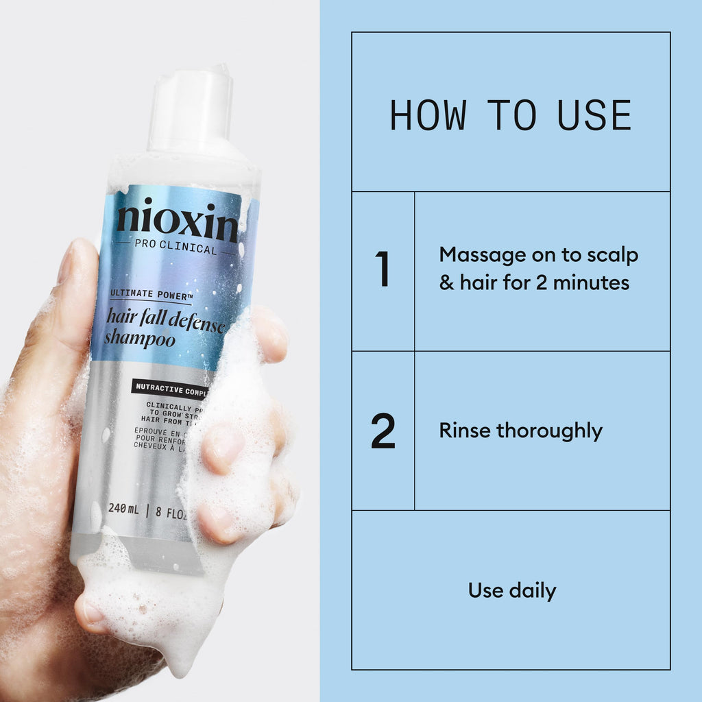 NIOXIN Hair Fall Defense Shampoo | For Visibly Less Hair Loss | Activates Hair Follicles | With Lauric Acid, Caffeine, Niacinamide and Sandalore