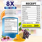 8 in 1 Immune Support Booster Supplement with Echinacea, Vitamin C and Zinc 50mg, Vitamin D 5000 IU, Turmeric Curcumin & Ginger, B6, Elderberry (8 in 1 Capsules (Pack of 3))
