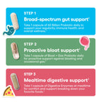 Physician's CHOICE Gut Guardian Bundle: Advanced Bloating & Digestion Support with 60 Billion Probiotic, Digestive Enzymes & Bloat + Gas Probiotic - Daily Gut Health Support for Women and Men