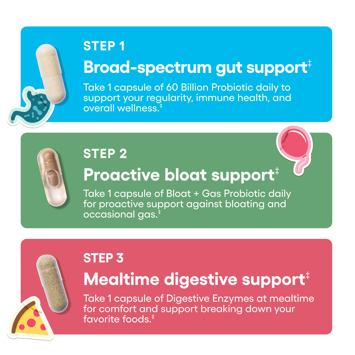 Physician's CHOICE Gut Guardian Bundle: Advanced Bloating & Digestion Support with 60 Billion Probiotic, Digestive Enzymes & Bloat + Gas Probiotic - Daily Gut Health Support for Women and Men