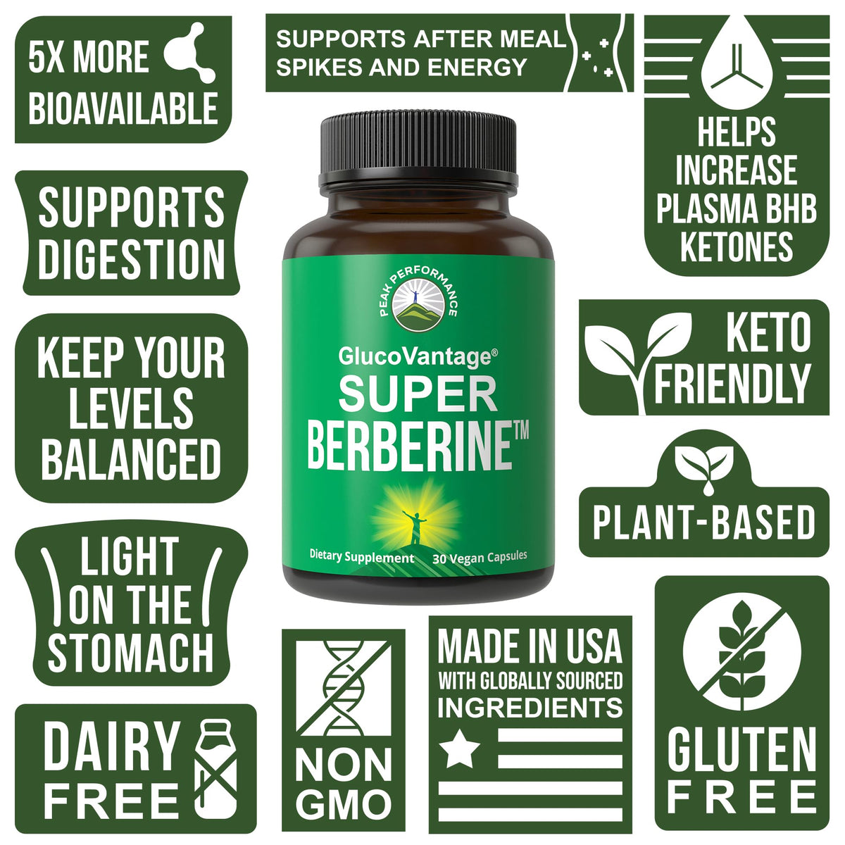 Dihydroberberine Super Berberine Supplement. GlucoVantage® 200mg Capsule
