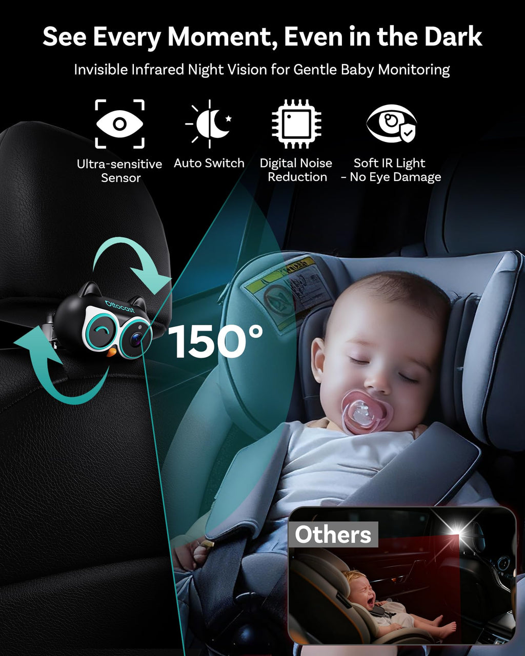 OTTOCAST Cabin Care Baby Camera for Car, 1080P Baby Car Camera with HD Night Vision, Wireless CarPlay Adapter, 150° Wide Angle, Real-Time Rear Seat Monitor
