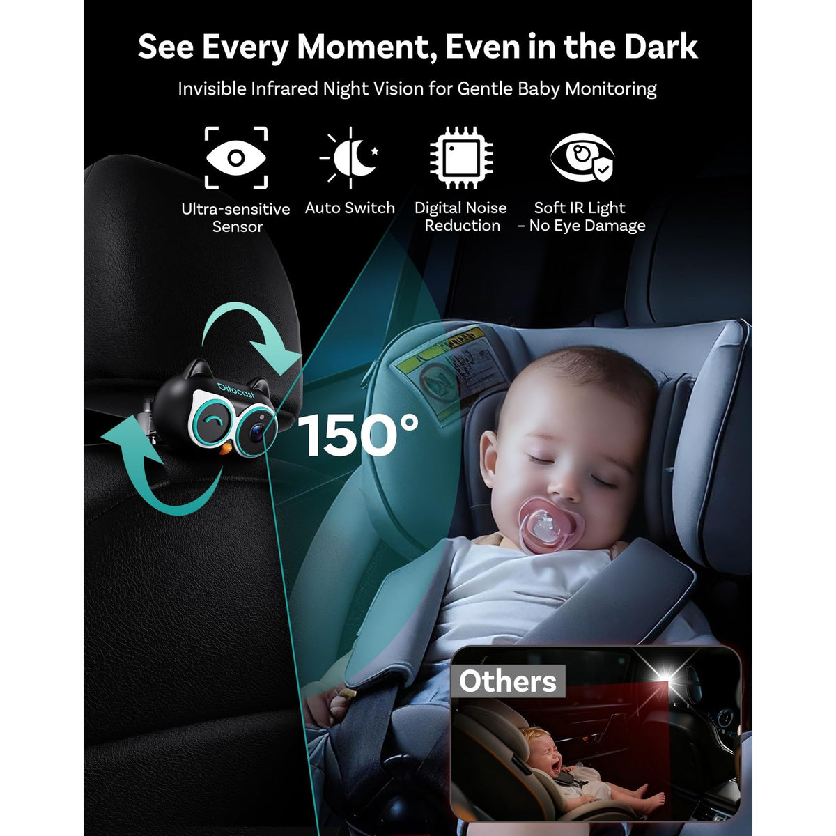 OTTOCAST Cabin Care Baby Camera for Car, 1080P Baby Car Camera with HD Night Vision, Wireless CarPlay Adapter, 150° Wide Angle, Real-Time Rear Seat Monitor