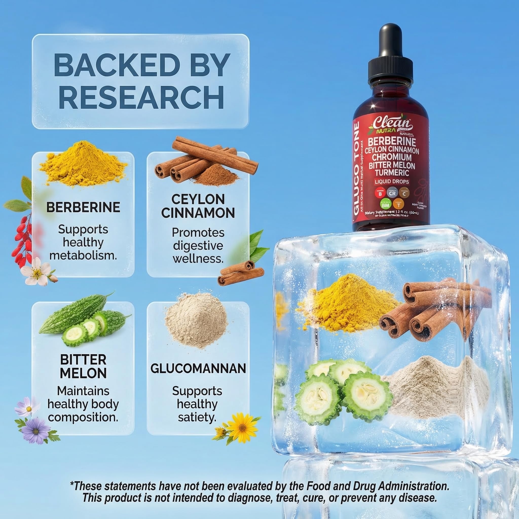Clean Nutra Berberine with Ceylon Cinnamon Supplement Liquid Drops + Bitter Melon Extract, Glucomannan, Gymnema, Chromium, Turmeric, Organic Panax Ginseng, Moringa